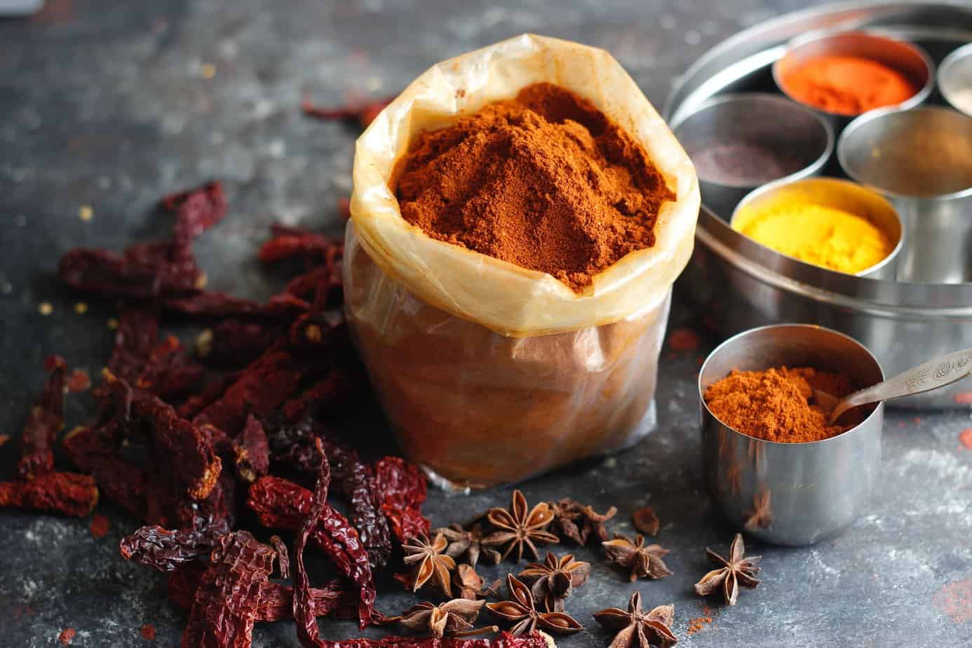 Turmeric for Inflammation:  Benefits & Uses